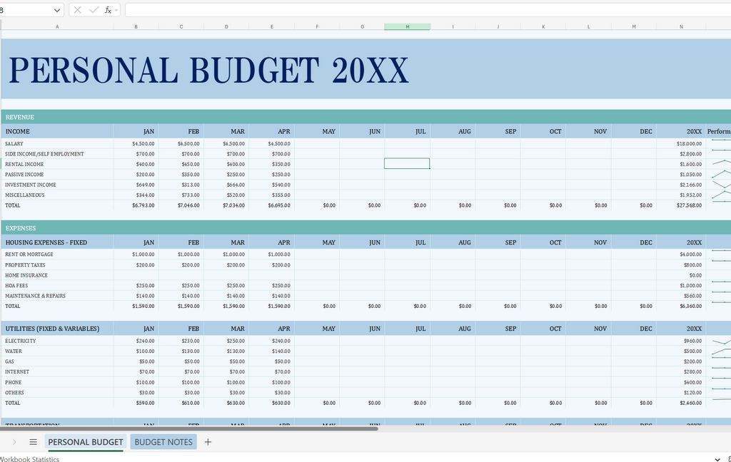 Personal Budget Excel Template – Track Income, Expenses, Savings & Goals for the Entire Year