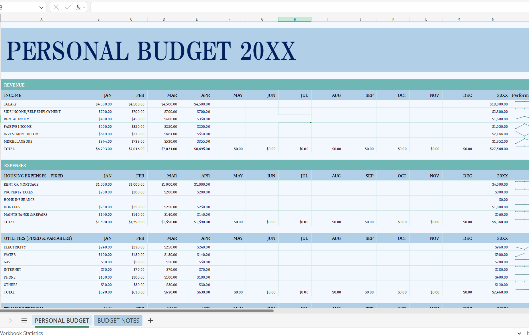 Personal Budget Excel Template – Track Income, Expenses, Savings & Goals for the Entire Year